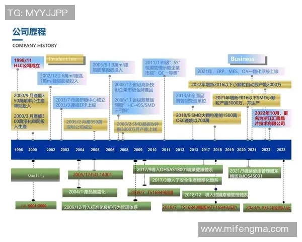 探索张娜的CSGO人生背后的故事与成长历程实时数据