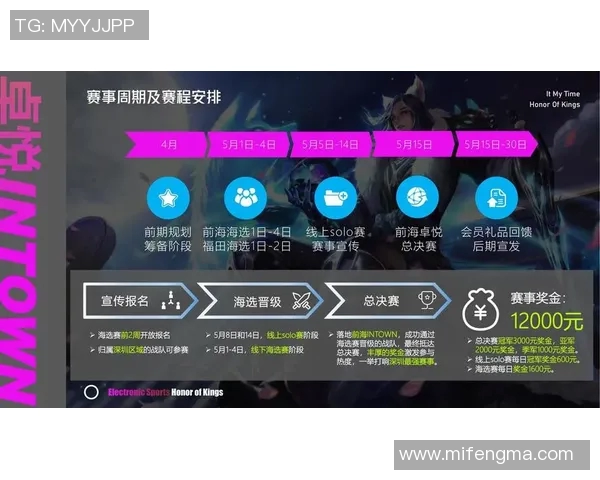 esports数据探讨王者荣耀LNG战队心理素质对比赛表现的影响与提升策略